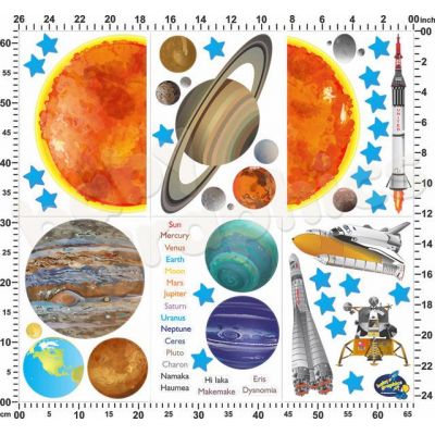 Sticker perete Planete Sistem Solar -  BBG013
