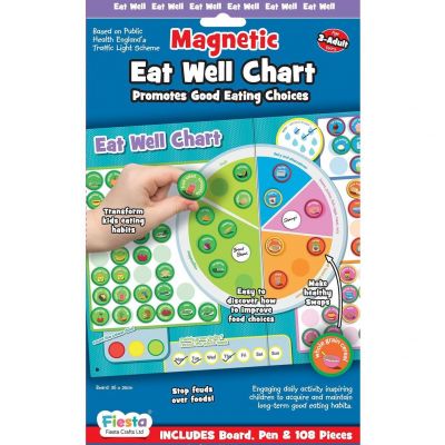 Set magnetic Mananca sanatos - Eat Well Chart Fiesta Crafts FCT-2946 BBJFCT-2946_Initiala