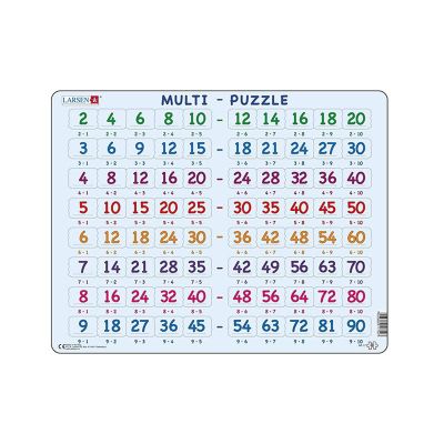 Puzzle maxi Inmultiri cu acelasi numar, orientare tip vedere, 80 de piese, Larsen KDGLS-AR17