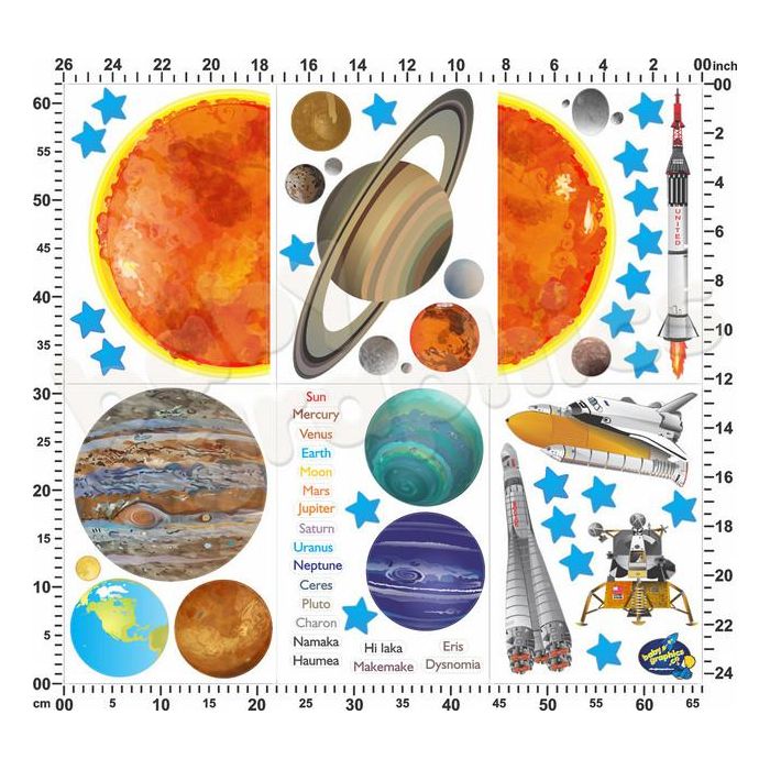 Sticker perete Planete Sistem Solar - BBG013 Cod: BBG013, ID: 88058